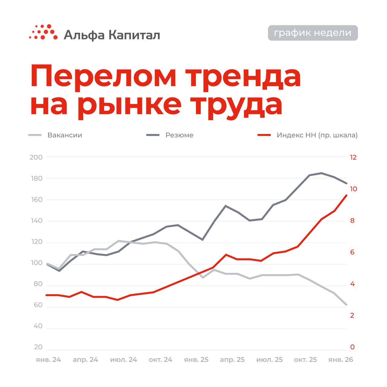 ATS-фильтры в резюме: как рекрутеры отсеивают кандидатов роботами — и как это обойти